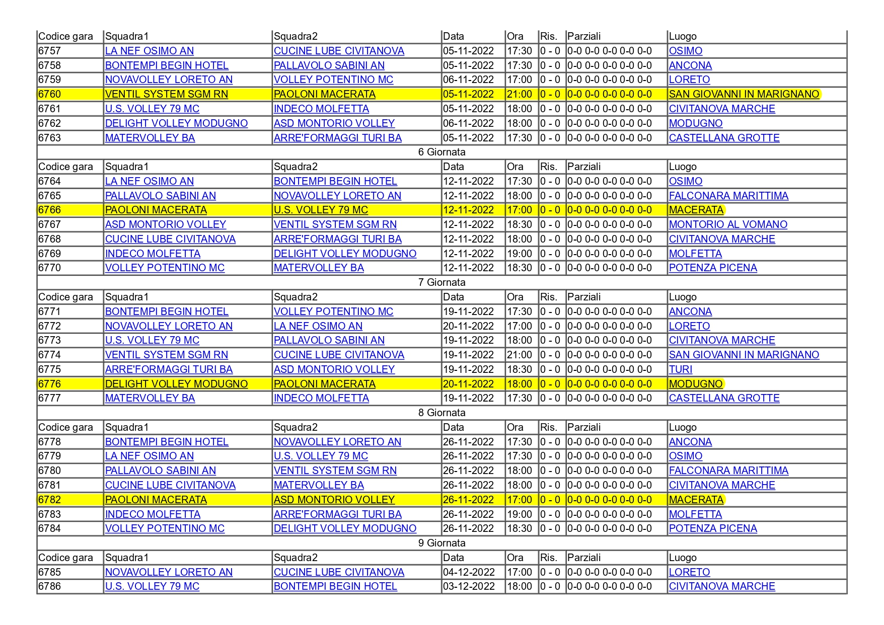 CALENDARIO * SERIE B – GIRONE E – VOLLEY MACERATA